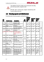 Preview for 14 page of Ruhle SR 2 BiTurbo Original Instructions Manual