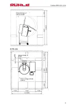 Preview for 9 page of Rühle MPR 150 Instruction Manual