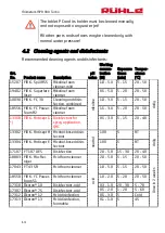 Preview for 14 page of Rühle MPR 900 Turbo Translation Of The Original Instructions