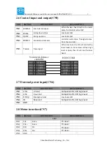 Preview for 12 page of Ruida Technology LFS-ANM-T43-V2 User Manual