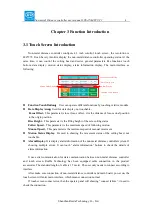 Preview for 14 page of Ruida Technology LFS-ANM-T43-V2 User Manual