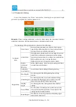 Preview for 16 page of Ruida Technology LFS-ANM-T43-V2 User Manual