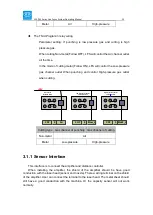 Предварительный просмотр 17 страницы Ruida Technology LFS-PM Series Operating Manual