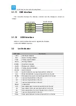 Предварительный просмотр 22 страницы Ruida Technology LFS-PM Series Operating Manual