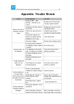 Предварительный просмотр 33 страницы Ruida Technology LFS-PM Series Operating Manual