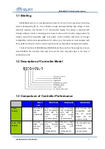 Preview for 9 page of Ruida Technology RDC6445G Manual