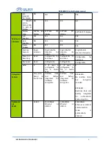 Preview for 11 page of Ruida Technology RDC6445G Manual