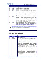 Preview for 22 page of Ruida Technology RDC6445G Manual