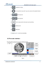 Preview for 39 page of Ruida Technology RDC6445G Manual