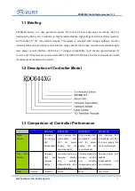 Предварительный просмотр 9 страницы Ruida Technology RDC644XG Manual