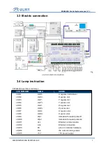 Предварительный просмотр 16 страницы Ruida Technology RDC644XG Manual