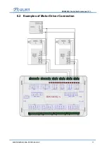 Предварительный просмотр 29 страницы Ruida Technology RDC644XG Manual