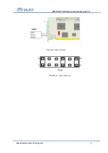 Preview for 17 page of Ruida Technology RDV3040-PCI Operation Manual