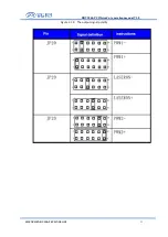 Preview for 18 page of Ruida Technology RDV3040-PCI Operation Manual