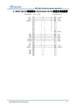 Preview for 56 page of Ruida Technology RDV3040-PCI Operation Manual