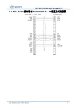 Preview for 57 page of Ruida Technology RDV3040-PCI Operation Manual