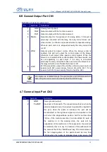 Preview for 22 page of RuiDa RDC6442G-DFM-RD Manual