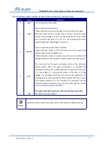 Preview for 23 page of RuiDa RDC6445GT5 Hardware User Manual