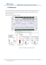 Preview for 33 page of RuiDa RDC6445GT5 Hardware User Manual