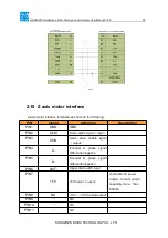 Предварительный просмотр 25 страницы RuiDa RDC6563F User Manual