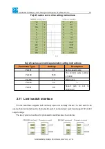 Предварительный просмотр 31 страницы RuiDa RDC6563F User Manual