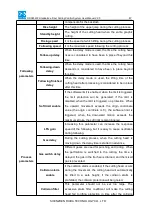 Предварительный просмотр 48 страницы RuiDa RDC6563F User Manual