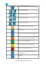 Предварительный просмотр 82 страницы RuiDa RDC6563F User Manual