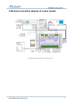 Preview for 12 page of RuiDa RDC7132G User Manual