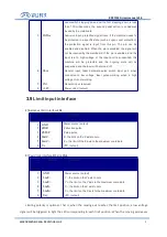 Preview for 16 page of RuiDa RDC7132G User Manual