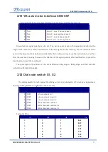 Preview for 18 page of RuiDa RDC7132G User Manual