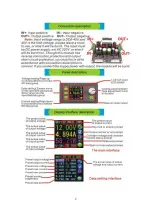 Preview for 2 page of RuiDeng DPH3205 User Manual