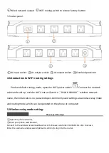 Preview for 5 page of Ruihua PS1002 Manual