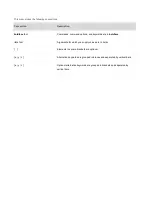 Preview for 4 page of Ruijie Networks Reyee RG-EW Series Configuration Manual