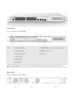 Предварительный просмотр 6 страницы Ruijie Networks RG-AM5528 Series Hardware  Installation And Reference Manual