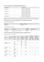 Предварительный просмотр 30 страницы Ruijie Networks RG-AM5528 Series Hardware  Installation And Reference Manual