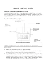 Предварительный просмотр 32 страницы Ruijie Networks RG-AM5528 Series Hardware  Installation And Reference Manual