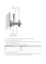 Предварительный просмотр 38 страницы Ruijie Networks RG-AM5528 Series Hardware  Installation And Reference Manual