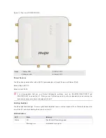 Preview for 7 page of Ruijie Networks RG-AP220-E Hardware  Installation And Reference Manual