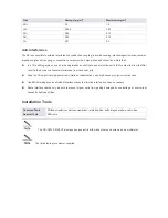 Preview for 11 page of Ruijie Networks RG-AP220-E Hardware  Installation And Reference Manual