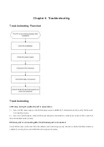 Предварительный просмотр 25 страницы Ruijie Networks RG-AP520-I(G2) Series Hardware  Installation And Reference Manual