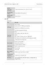 Preview for 12 page of Ruijie Networks RG-AP820-L Hardware  Installation And Reference Manual