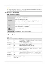 Preview for 14 page of Ruijie Networks RG-AP820-L Hardware  Installation And Reference Manual