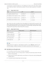 Preview for 19 page of Ruijie Networks RG-AP820-L Hardware  Installation And Reference Manual