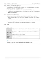 Preview for 20 page of Ruijie Networks RG-AP820-L Hardware  Installation And Reference Manual