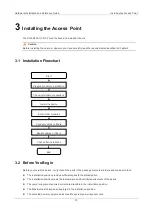 Preview for 21 page of Ruijie Networks RG-AP820-L Hardware  Installation And Reference Manual