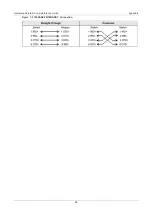 Preview for 36 page of Ruijie Networks RG-AP820-L Hardware  Installation And Reference Manual