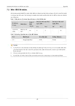 Preview for 37 page of Ruijie Networks RG-AP820-L Hardware  Installation And Reference Manual