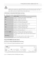 Preview for 12 page of Ruijie Networks RG-EasyGate Series Hardware Installation Manual