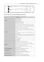 Preview for 13 page of Ruijie Networks RG-EasyGate Series Hardware Installation Manual