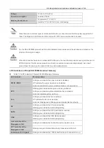 Preview for 14 page of Ruijie Networks RG-EasyGate Series Hardware Installation Manual